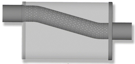LTM1256 2.5"-2.5" Center-Offset 4"x9" Oval-18"-24" 4"x9" oval